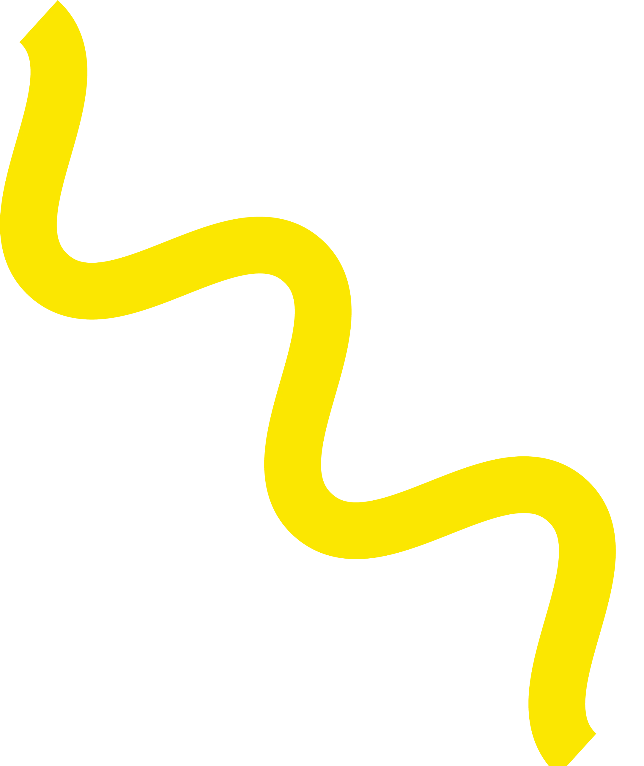 linea amarilla @2x scaled Planes Prepago